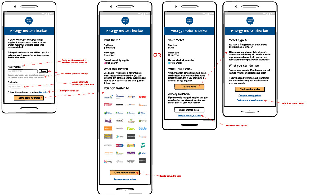 Using Balsamiq wireframes to mock-up designs for a new app for Citizens Advice