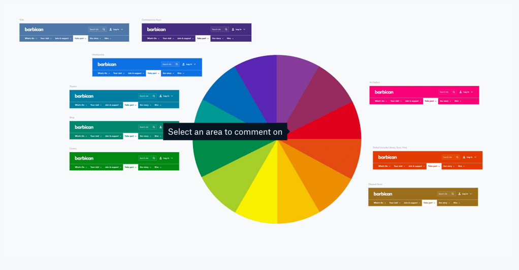Colour wheel showing the Barbican Centre brand and artform colours