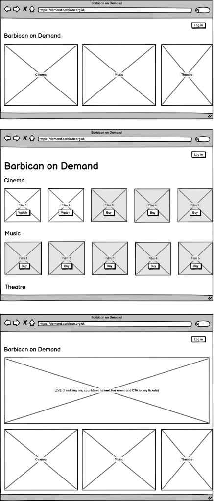 Wireframes for Barbican Centre website ideas
